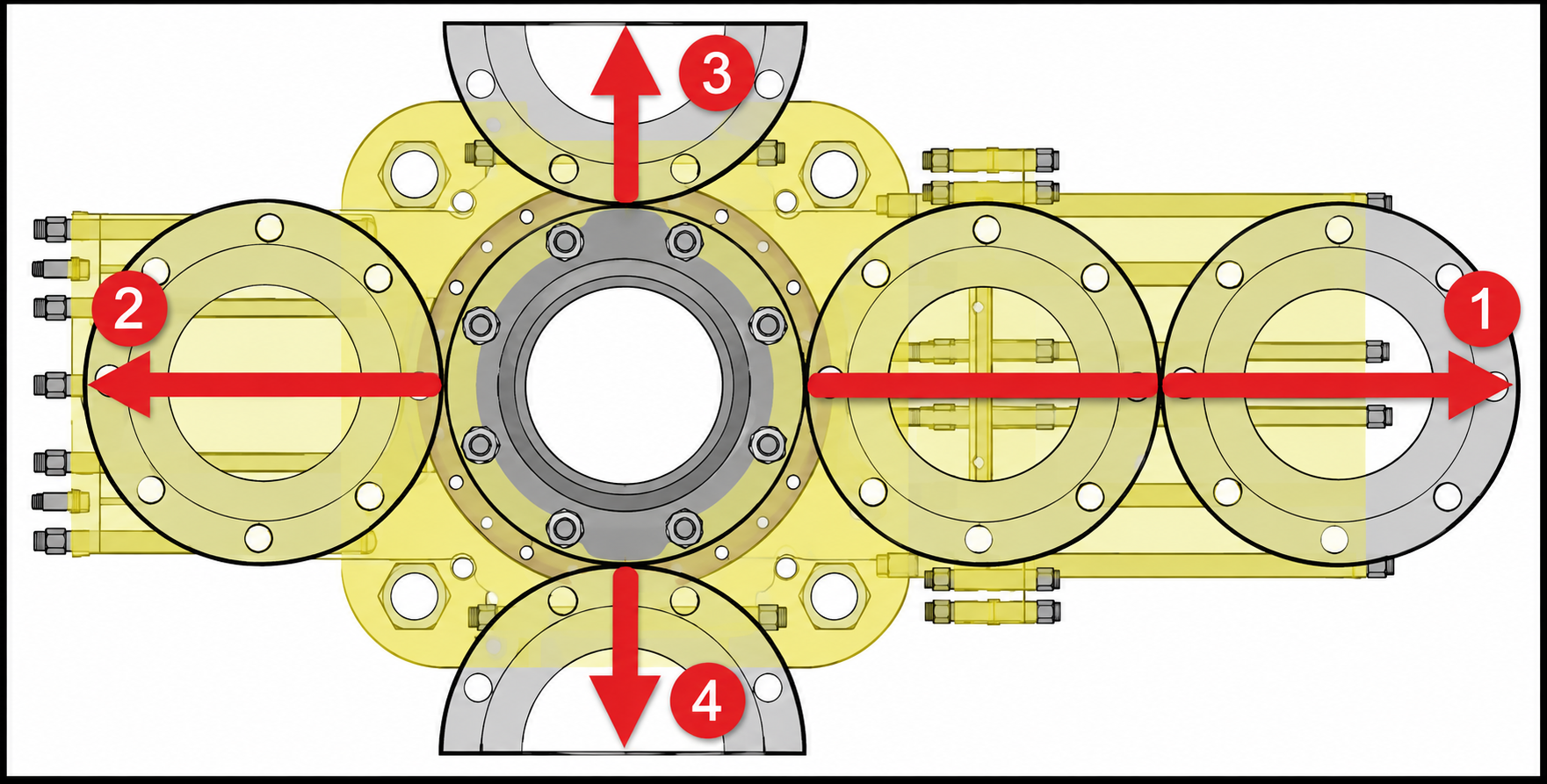 AOGV clearance diagram